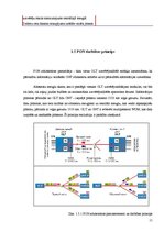 Referāts 'Pasīvie optiskie tīkli un WDM loma tajos', 11.