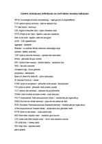 Referāts 'Pasīvie optiskie tīkli un WDM loma tajos', 18.