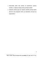 Konspekts 'Politiskās partijas un interešu grupas. Pilsoniskā sabiedrība', 5.