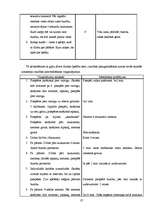 Diplomdarbs 'Izturības attīstīšana basketbola spēles apguvē sporta stundās', 37.