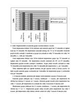 Diplomdarbs 'Izturības attīstīšana basketbola spēles apguvē sporta stundās', 42.