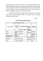 Referāts 'Ēdienu gatavošanai izmantojamās izejvielas', 7.