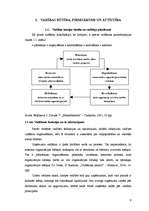 Diplomdarbs 'Vadības funkciju realizācija uzņēmumā SIA "Baltrotors"', 9.