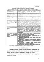 Diplomdarbs 'Vadības funkciju realizācija uzņēmumā SIA "Baltrotors"', 16.