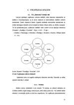 Diplomdarbs 'Vadības funkciju realizācija uzņēmumā SIA "Baltrotors"', 35.