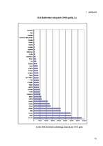 Diplomdarbs 'Vadības funkciju realizācija uzņēmumā SIA "Baltrotors"', 81.