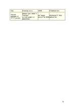 Referāts 'Datorzinības', 20.