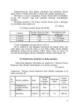 Referāts 'Darba vadīšana', 9.