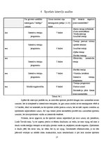 Referāts 'Sportista uztura nozīme rezultātu sasniegšanā', 25.