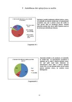 Referāts 'Sportista uztura nozīme rezultātu sasniegšanā', 29.