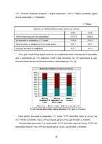 Referāts 'Tūristu ceļošanas motīvu un vajadzību raksturojums un izpēte', 19.