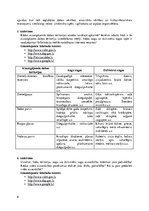 Paraugs 'Īpaši aizsargājamās dabas teritorijas Latvijā. Latvijas Sarkanā grāmata', 6.