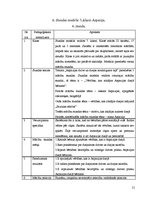 Referāts 'Vērtības Aspazijas bērnu dzejā', 21.