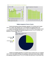Konspekts 'Italy Tourism Trends', 5.