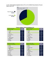 Konspekts 'Italy Tourism Trends', 6.