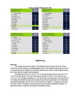 Konspekts 'Italy Tourism Trends', 7.
