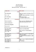 Konspekts 'Nodarbība pirmsskolas bērniem', 5.