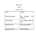 Konspekts 'Nodarbība pirmsskolas bērniem', 7.