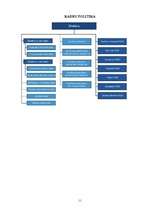 Referāts 'Valsts darba inspekcija', 11.