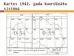 Eseja 'Latvijas ģeoloģiskā kartēšana no 1945.gada līdz šodienai', 10.
