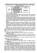 Konspekts 'Vispārējā tiesību teorija', 34.