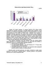 Konspekts 'Valsts darba inspekcija', 11.