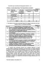 Konspekts 'Valsts darba inspekcija', 15.