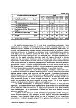 Konspekts 'Valsts darba inspekcija', 16.