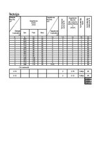 Paraugs 'Kokmateriālu specifikācija', 5.