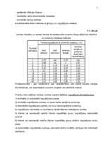Referāts 'Fizisko personu noguldījumi', 5.