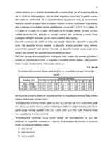 Referāts 'Fizisko personu noguldījumi', 11.