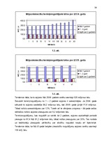 Referāts 'Fizisko personu noguldījumi', 20.