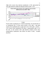 Referāts 'Fizisko personu noguldījumi', 21.