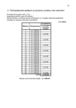 Referāts 'Fizisko personu noguldījumi', 30.