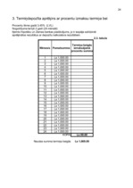 Referāts 'Fizisko personu noguldījumi', 32.