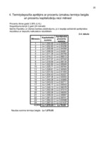 Referāts 'Fizisko personu noguldījumi', 34.