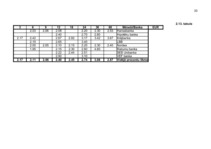 Referāts 'Fizisko personu noguldījumi', 37.