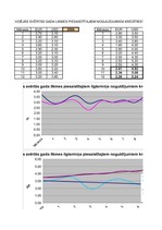 Referāts 'Fizisko personu noguldījumi', 43.