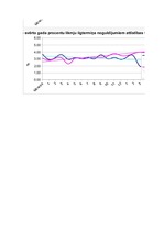 Referāts 'Fizisko personu noguldījumi', 44.