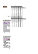 Referāts 'Fizisko personu noguldījumi', 45.