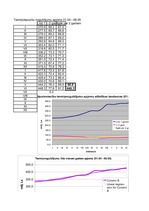 Referāts 'Fizisko personu noguldījumi', 48.