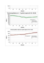 Referāts 'Fizisko personu noguldījumi', 49.