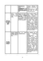 Referāts 'Aktiera profesionālās izglītības iespējas Latvijā', 16.