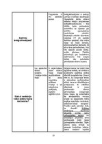 Referāts 'Aktiera profesionālās izglītības iespējas Latvijā', 19.