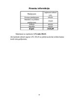 Biznesa plāns 'Biznesa ideja', 10.