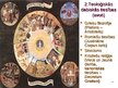 Prezentācija 'Dabiskās tiesības', 3.