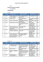 Konspekts 'Sistēmas testēšanas dokumentācija', 16.