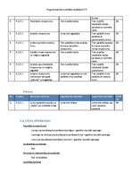 Konspekts 'Sistēmas testēšanas dokumentācija', 18.