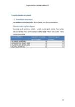 Konspekts 'Sistēmas testēšanas dokumentācija', 33.