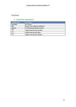 Konspekts 'Sistēmas testēšanas dokumentācija', 35.